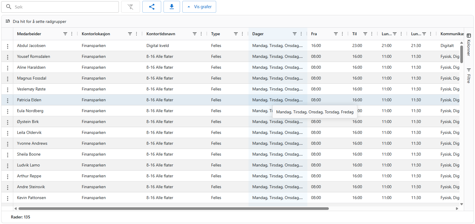 OfficeHoursManager - brukerliste med kontortid