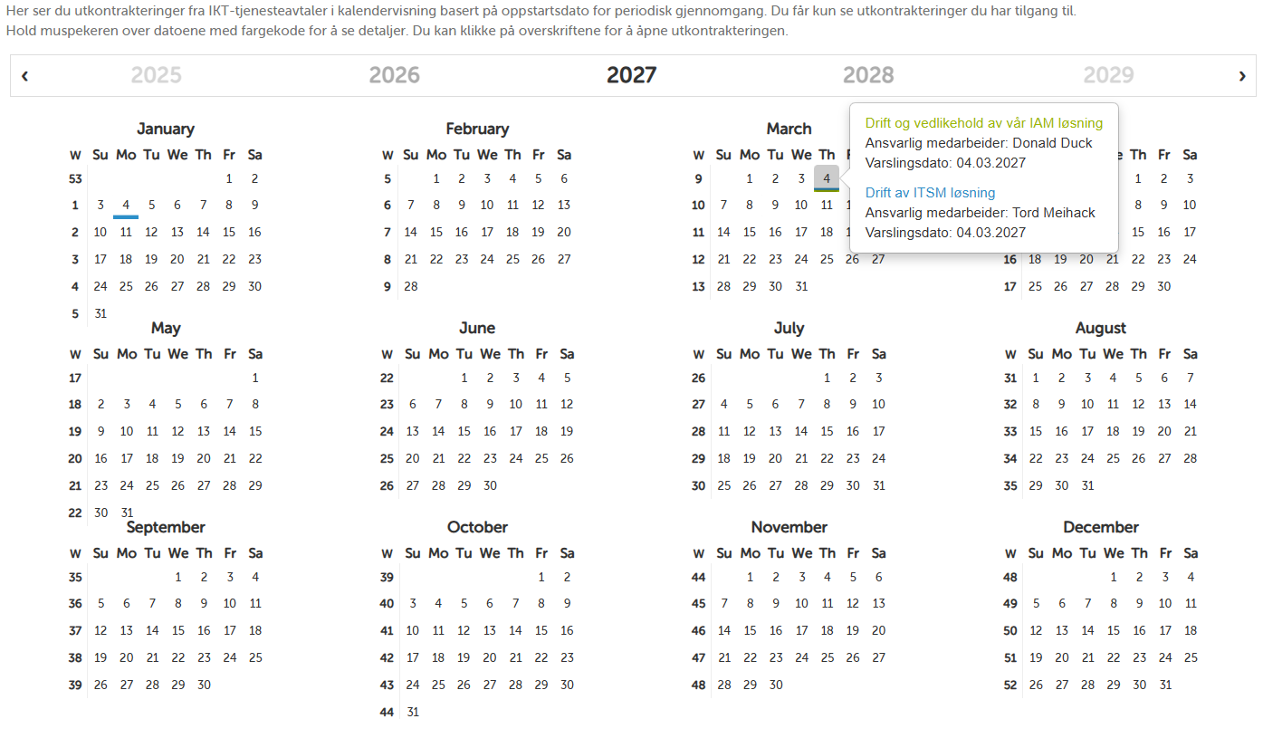 Kalendervisning av avtaleporteføljen
